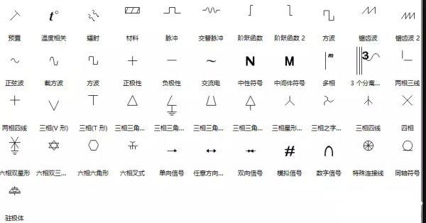 王者荣耀id隐形符号大全#王者隐藏名字空白符号大全