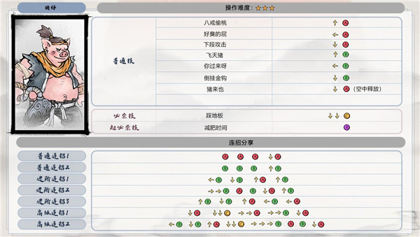 墨斗游戏教程