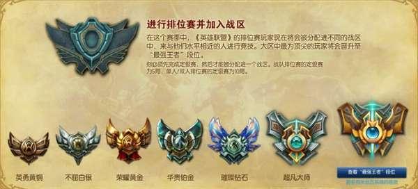 超凡大师图片无水印#lol超凡大师截图