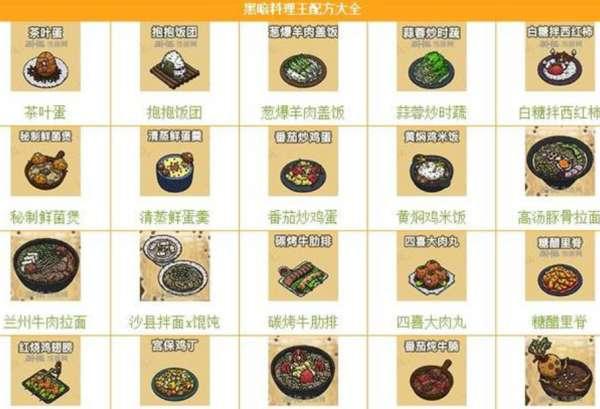 黑暗料理王收集完整残破配方#黑暗料理王310菜谱表格九游