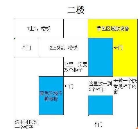 明日之后小型别墅设计图#十级庄园别墅设计图纸