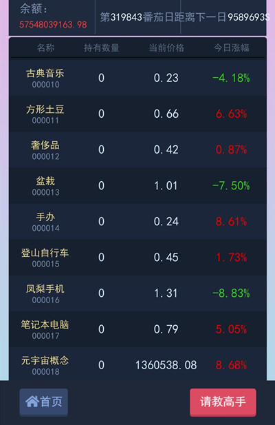 甜狗模拟器攻略大全 新手入门少走弯路[多图]图片2