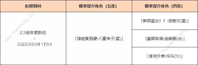 原神华紫樱绯祈愿活动大全 华紫樱绯活动奖励一览[多图]图片2