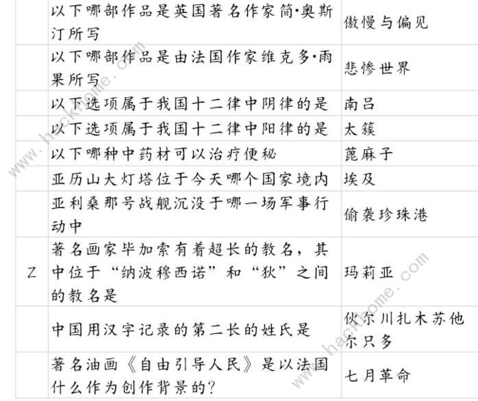 当代人生最强大脑答案题目大全 最强大脑答案分享[多图]图片4