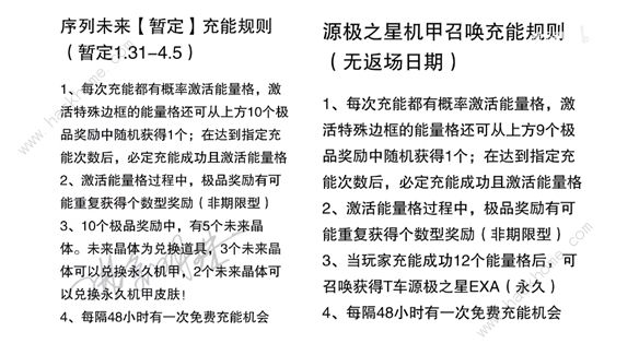 qq飞车手游新机甲车爆料 序列未来机甲皮肤怎么得[多图]图片1