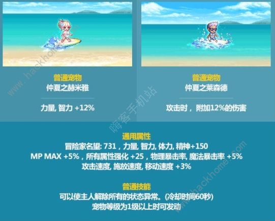 dnf夏日套2021多少钱 夏日套2021价格及购买推荐[多图]图片1